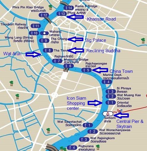 bangkok
